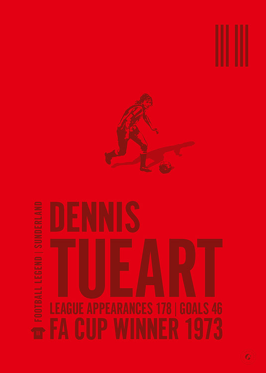 Dennis Tueart Poster