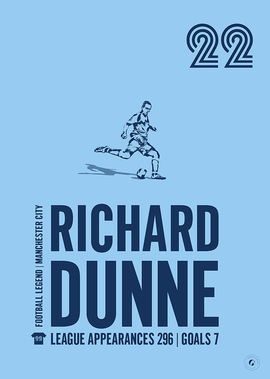 Richard Dunne Póster