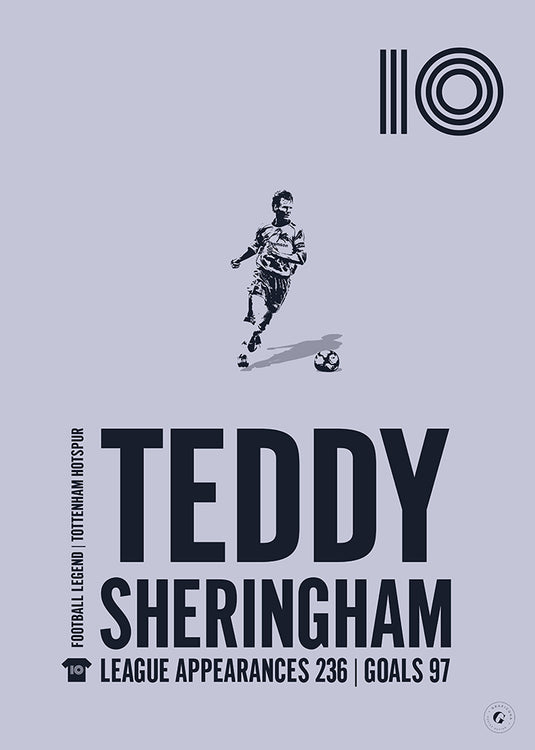 Teddy Sheringham Poster