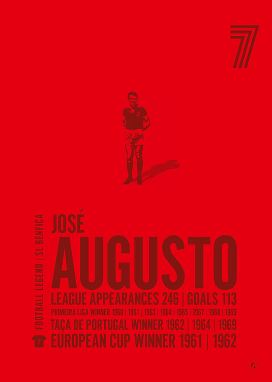 Jose Augusto Poster