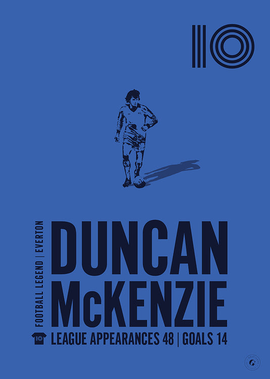 Duncan McKenzie Poster