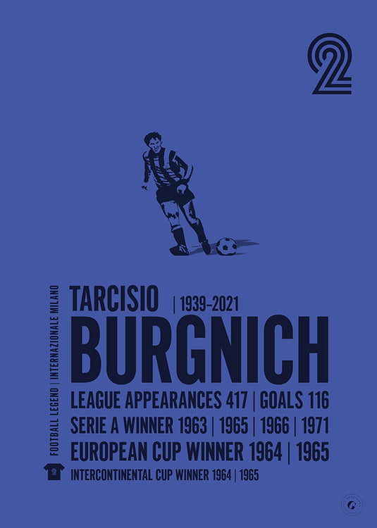 Tarcisio Burgnich Poster