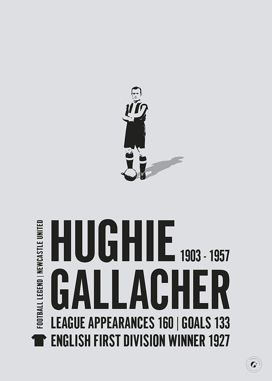 Hughie Gallacher Poster