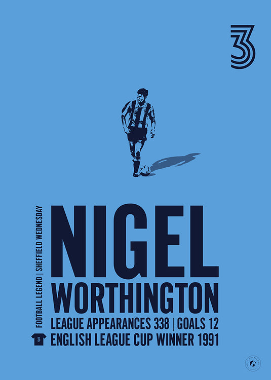 Nigel Worthington Poster