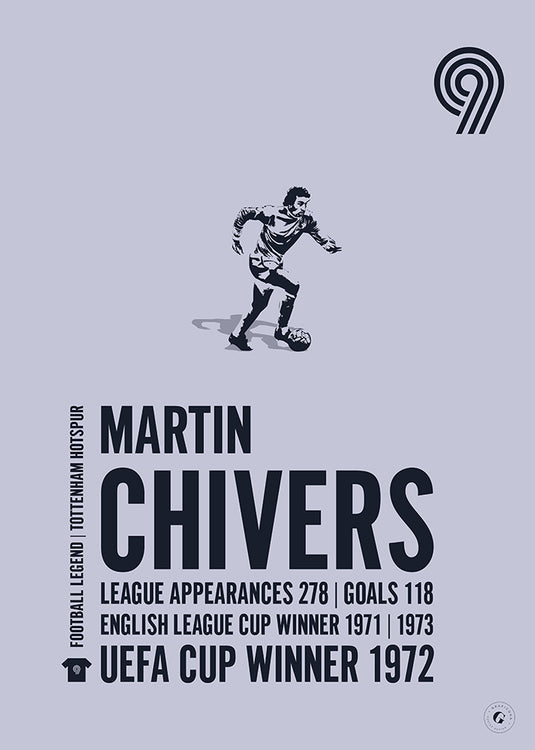 Martin Chivers Poster