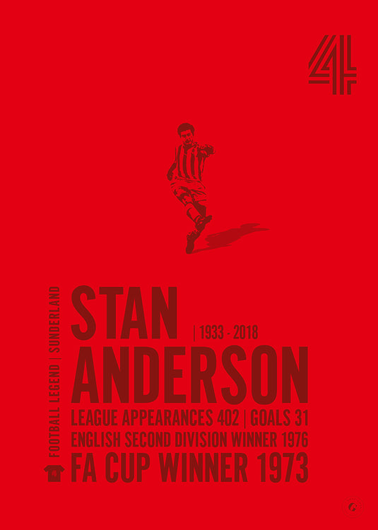 Stan Anderson Poster