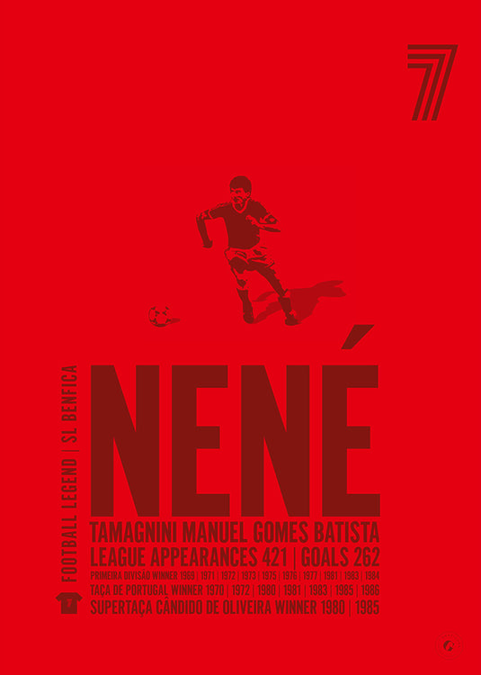 Nene Poster