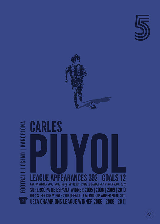 Carles Puyol Poster - Barcelona