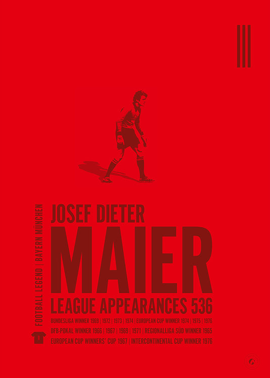 Sepp Maier Poster - FC Bayern Munich