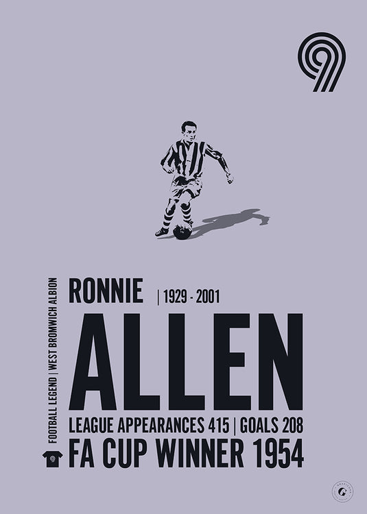 Ronnie Allen Poster