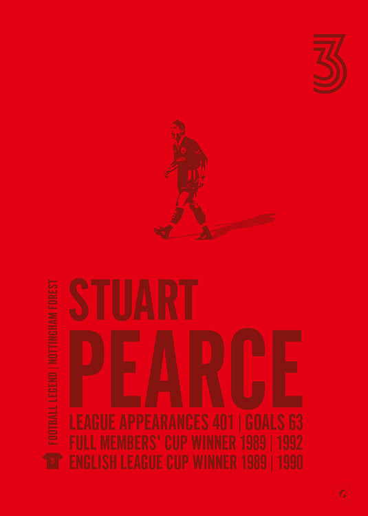 Póster de Stuart Pearce - Bosque de Nottingham