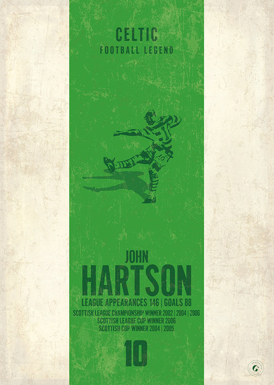 John Hartson Poster