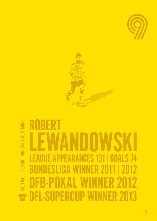 Robert Lewandowski Poster - Borussia Dortmund