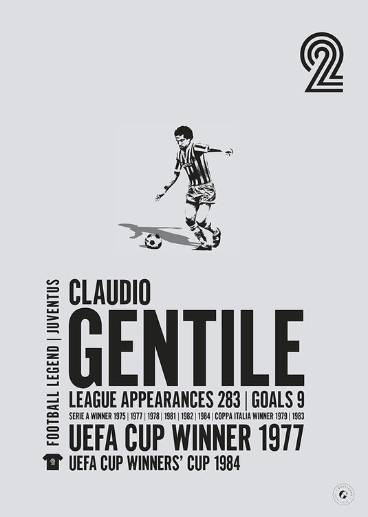 Claudio Gentile Poster - Juventus