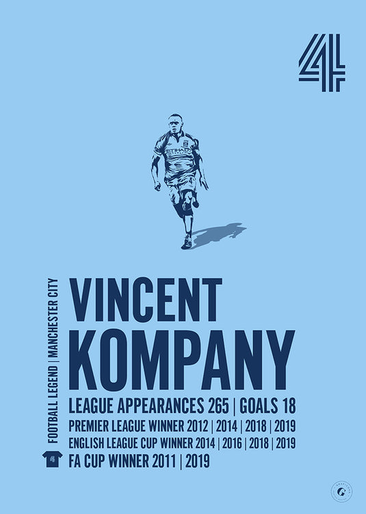 Póster Vincent Kompany