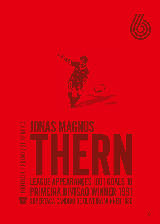 Jonas Thern Poster