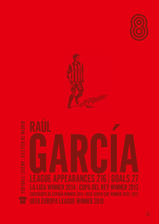 Raul Garcia Poster