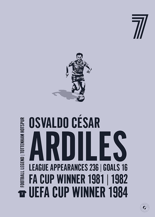 Osvaldo Ardiles Poster - Tottenham Hotspur