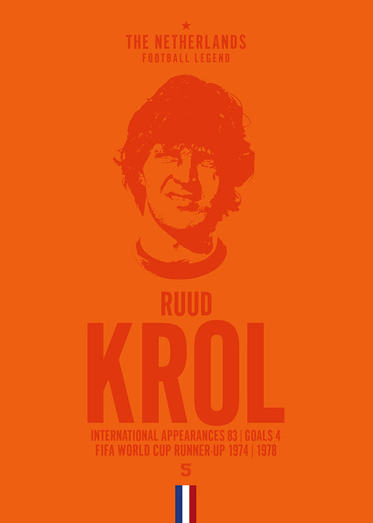 Ruud Krol Head Poster