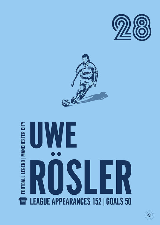 Uwe Rosler Poster