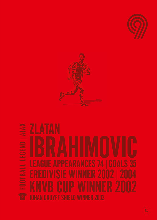 Zlatan Ibrahimovic Poster - Ajax