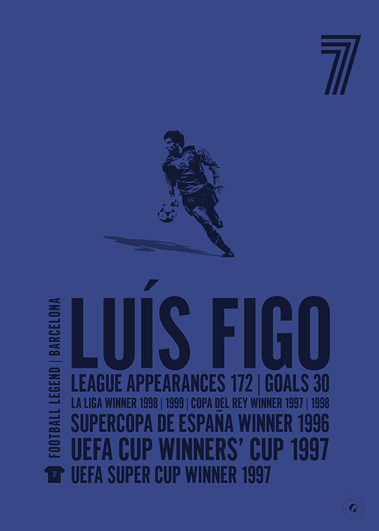 Luis Figo Barcelona Legend Print