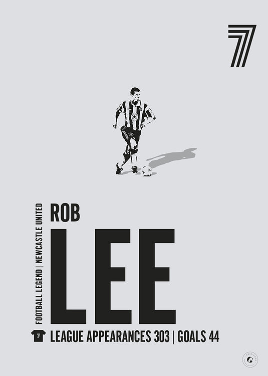 Rob Lee Poster