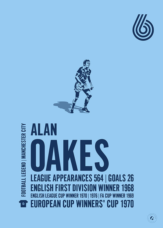 Alan Oakes Poster