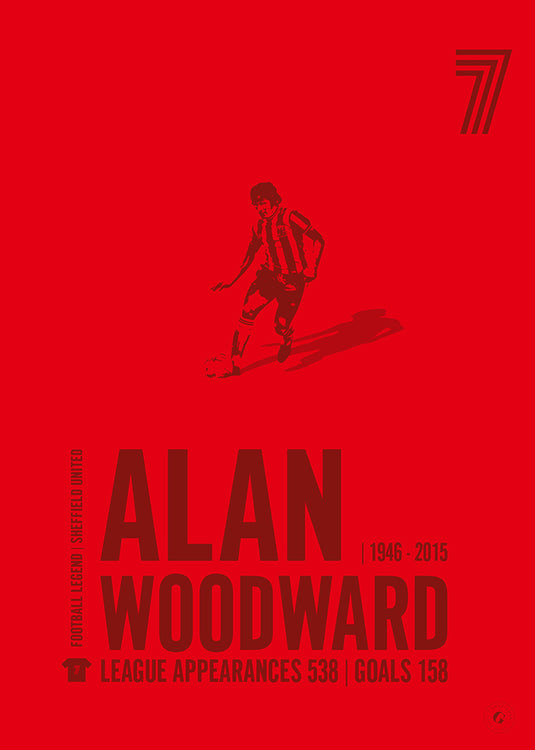 Alan Woodward Poster