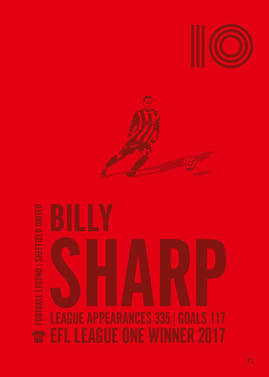 Billy Sharp Póster
