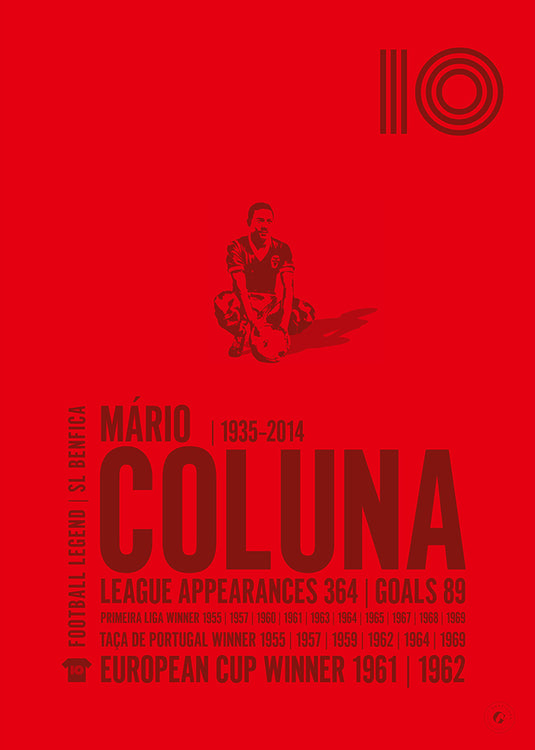 Mario Coluna Poster