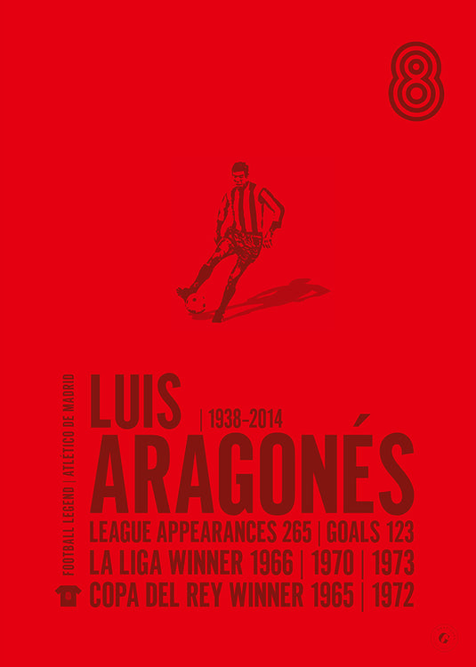 Luis Aragones Poster