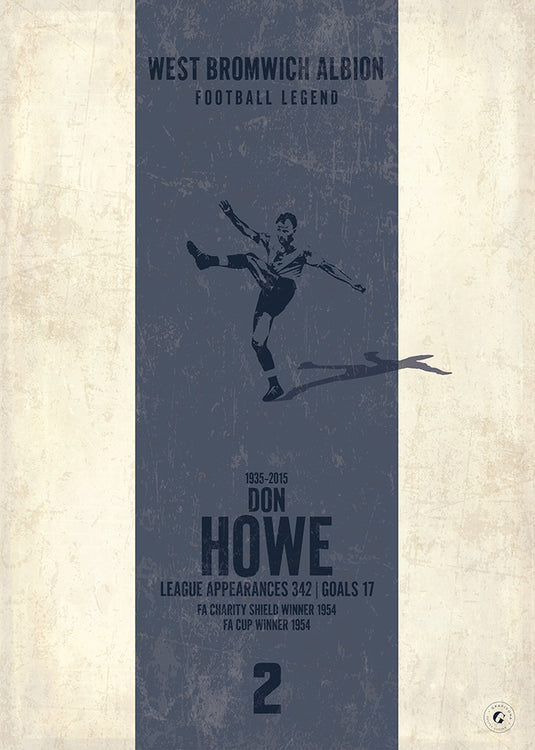 Don Howe West Bromwich Albion Heritage Stripes Print