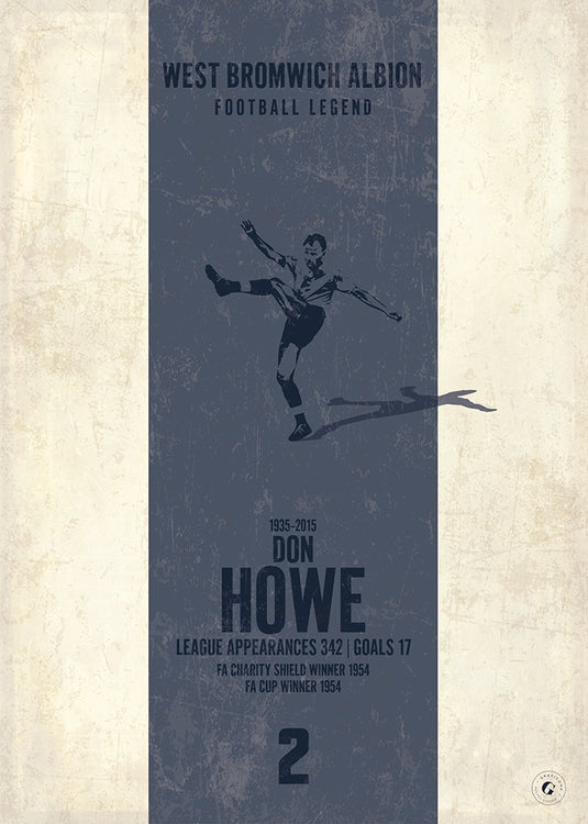 Don Howe Poster (Vertical Band)