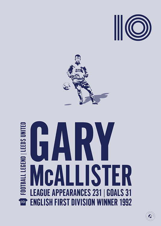 Gary McAllister Poster