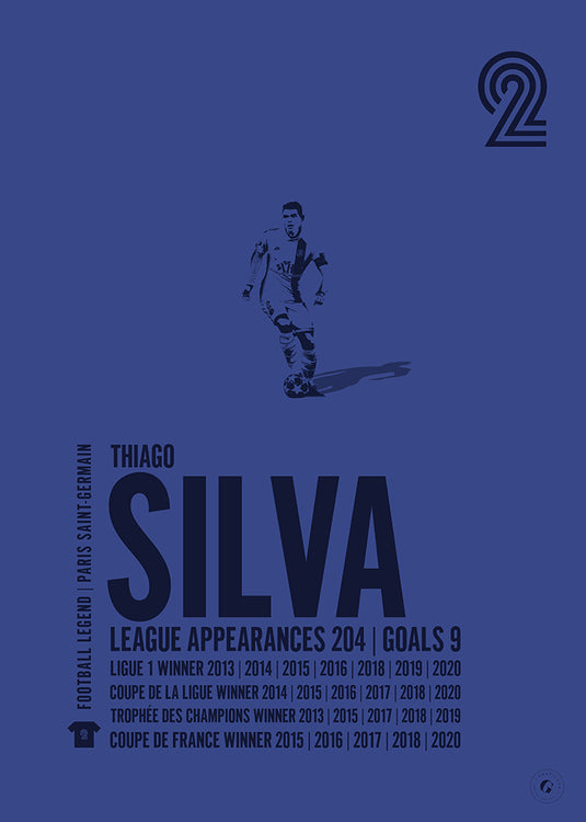 Thiago Silva Poster