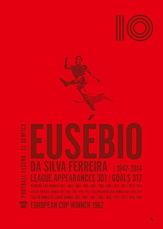 Eusebio Poster - Benfica