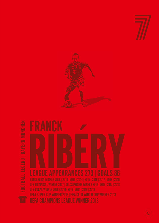 Franck Ribery Poster