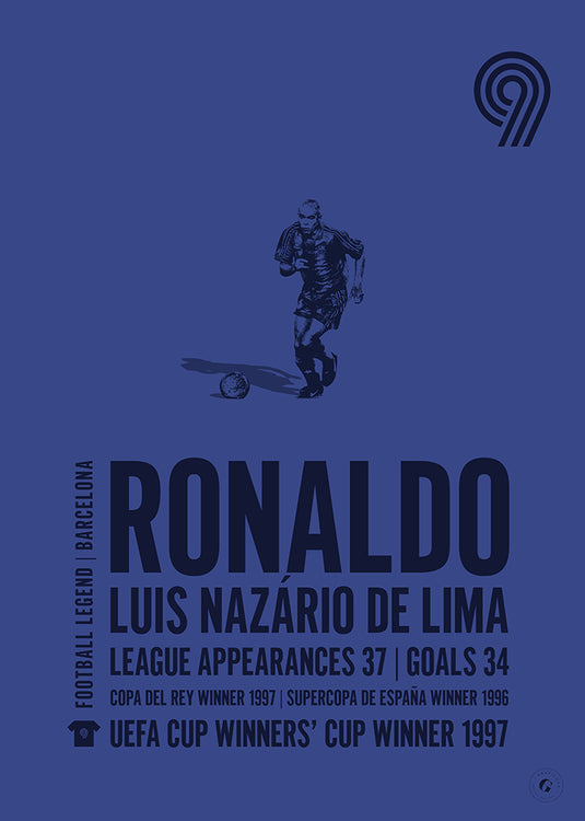 Ronaldo Nazario Poster