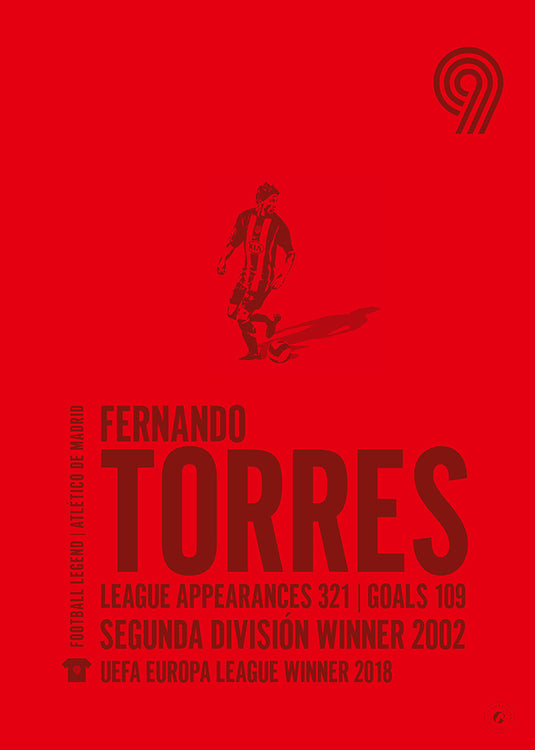 Fernando Torres Poster - Atletico Madrid