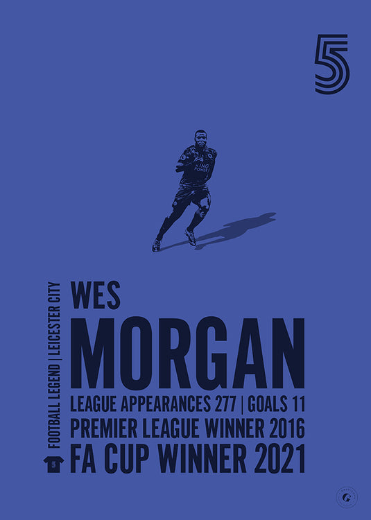 Wes Morgan Poster