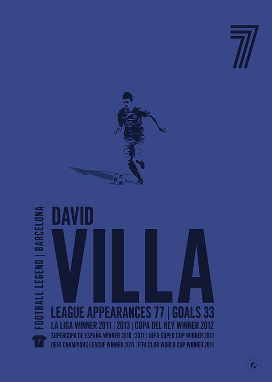 David Villa Poster - Barcelona