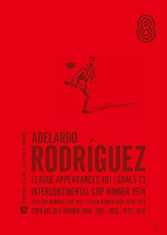 Adelardo Rodriguez Poster