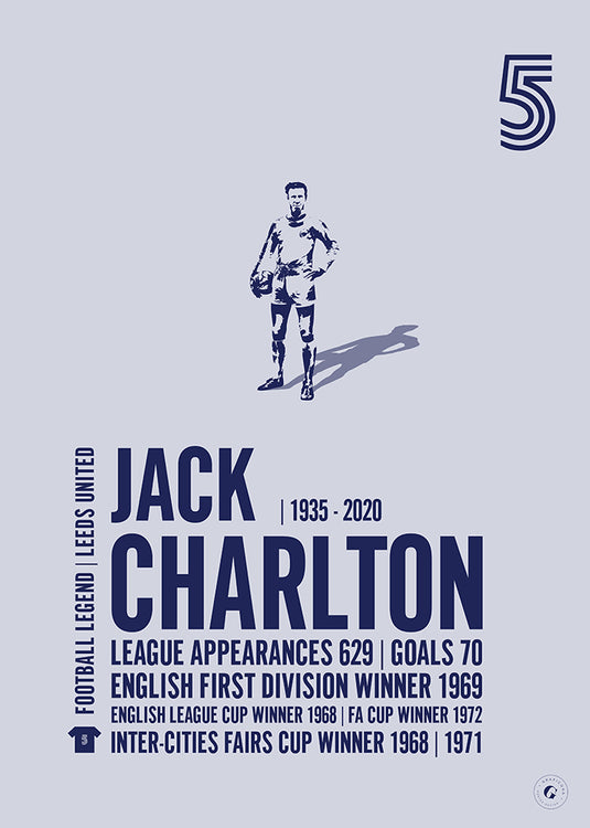 Jack Charlton Poster