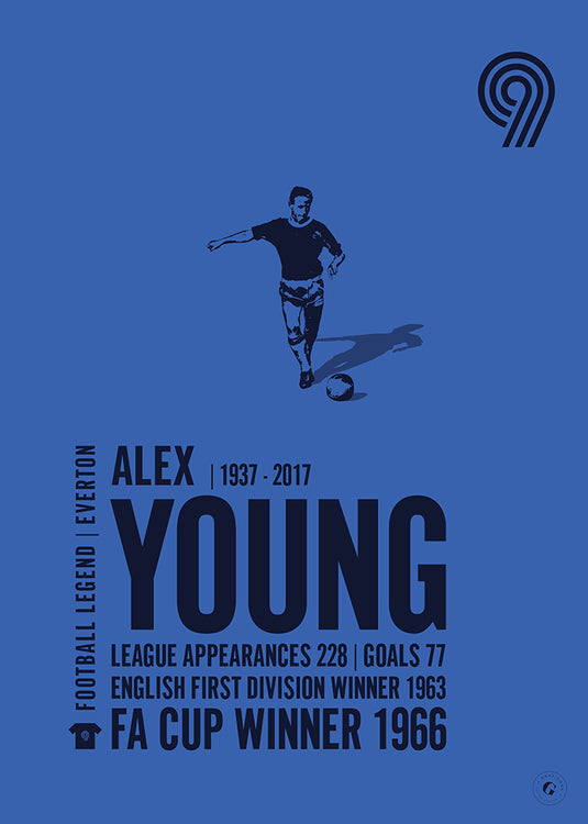 Alex Young Poster
