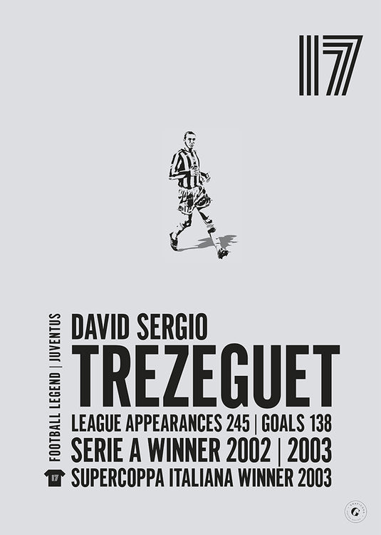 David Trezeguet Poster