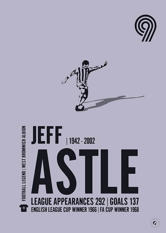 Jeff Astle Póster