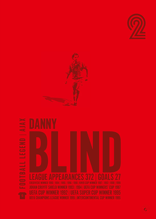 Danny Blind Poster