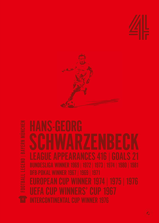 Hans-Georg Schwarzenbeck Poster