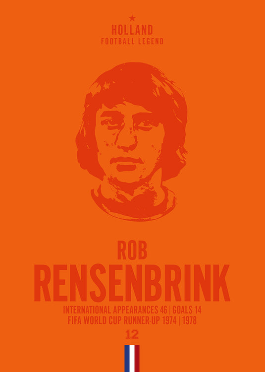 Rob Rensenbrink Head Poster